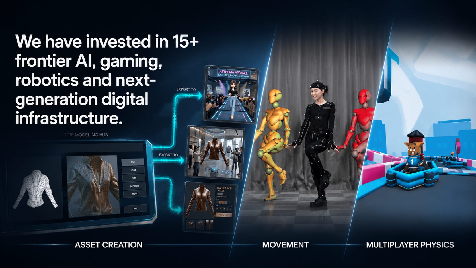 15+ frontier AI, gaming and robotics investments.