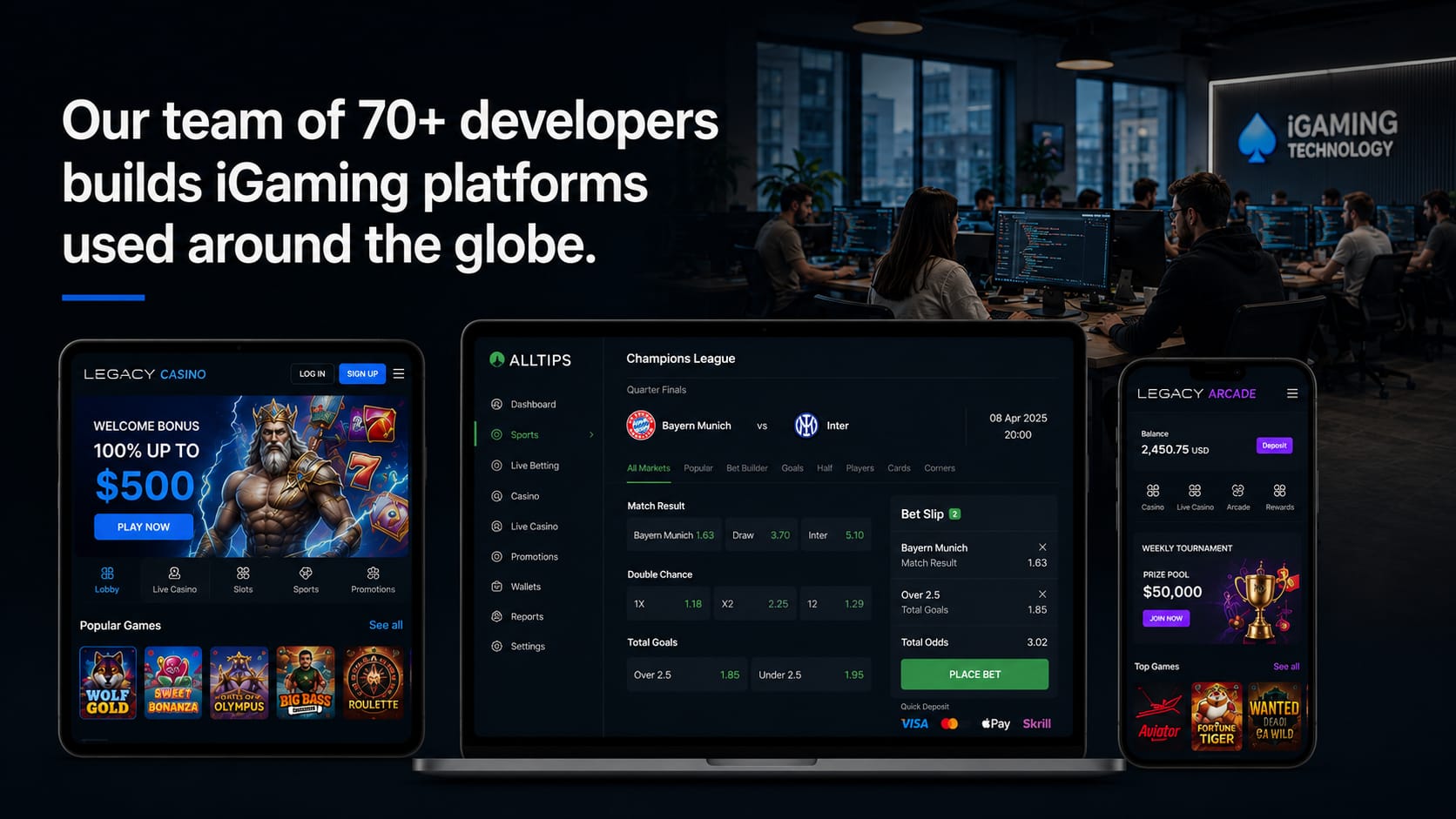 70+ developers building iGaming platforms worldwide.